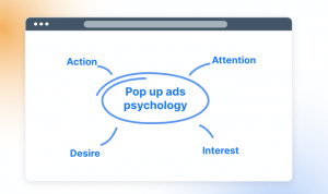 The Psychology Behind Pop-Up Ads