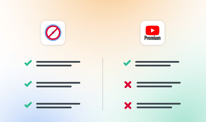 Poper Blocker vs YouTube Premium